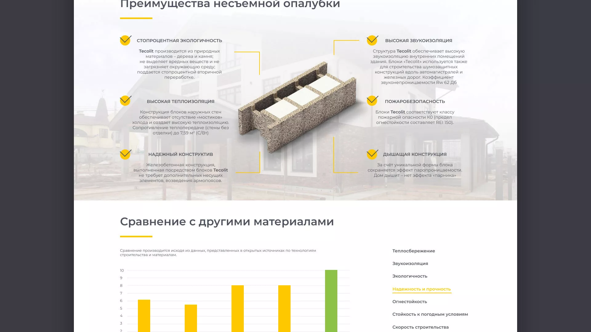 Создание сайта для строительной компании «ЭКОДОМ» в Сафоново